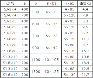 14624349799063.png 搜狗截圖16年04月20日1648_1.png